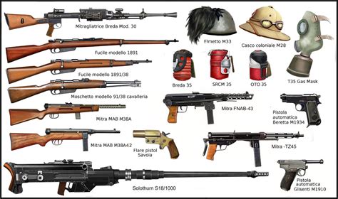 italy ww2 gun|WW2 Italian AT Weapons Archives .